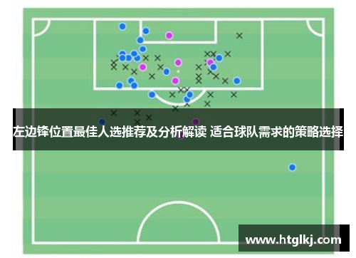 左边锋位置最佳人选推荐及分析解读 适合球队需求的策略选择